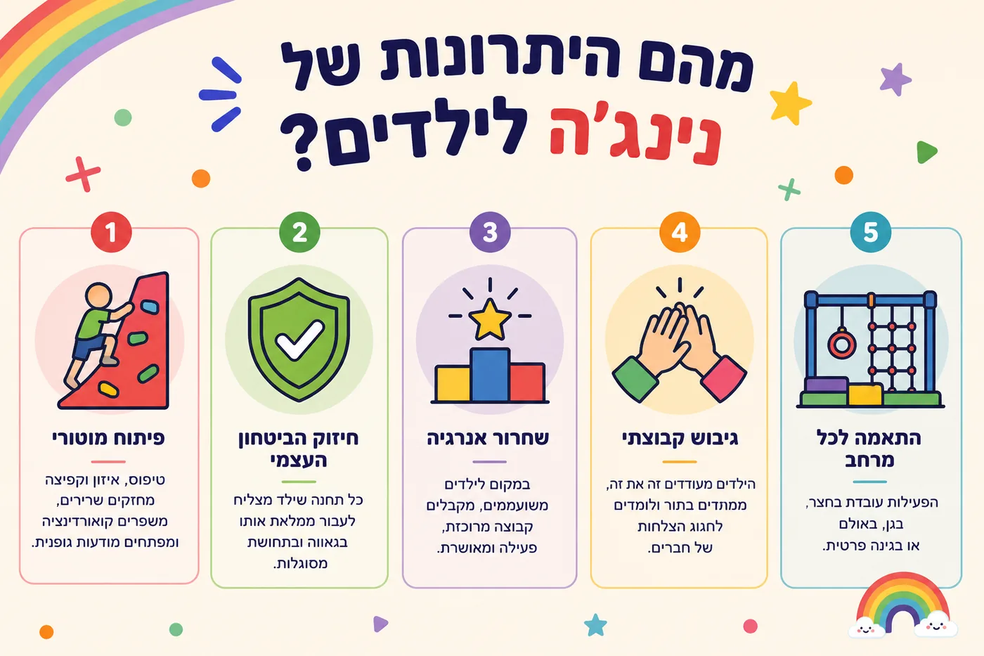 חמשת היתרונות של נינג'ה לילדים - פיתוח מוטורי, ביטחון עצמי, שחרור אנרגיה, גיבוש קבוצתי והתאמה לכל מרחב